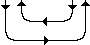 Diagrama Sintático - Alternativas Horário / Anti-horário