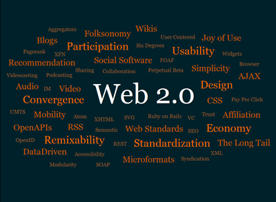 Nuvem Dado Web 2.0 - Wikipedia