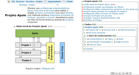 Considere o Problema Resolvido