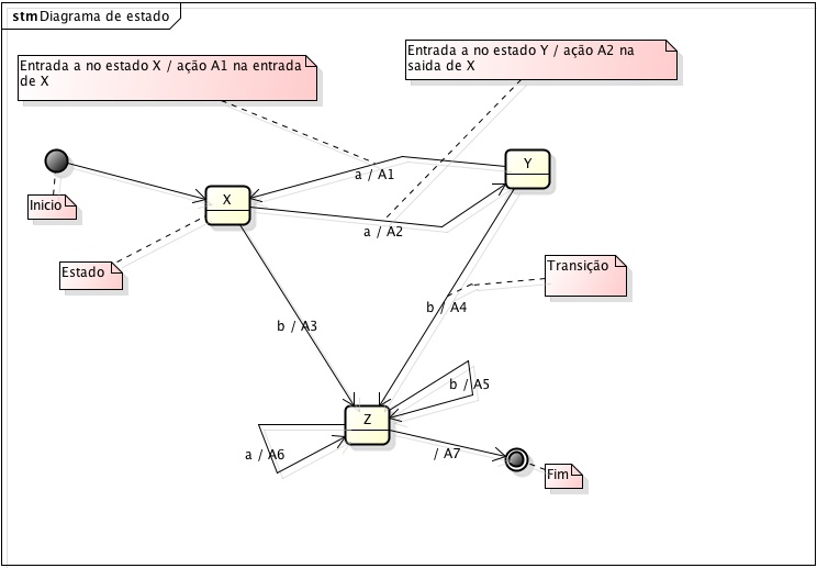 WDiagramaEstado.jpg