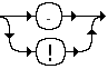 Diagrama Sinttico - Diagrama de Sintaxe Alternativa