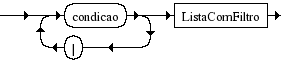 Diagrama Sintático - Diagrama de Sintaxe LDC Tabela de Decisões