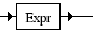 Diagrama Sintático - Diagrama de Sintaxe PHP Ignore_errors