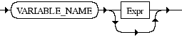 Diagrama Sintático - Diagrama de Sintaxe PHP Name_with_default