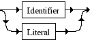 Diagrama Sintático - Diagrama de Sintaxe PHP Source_rep