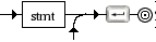 Diagrama Sintático - Diagrama de Sintaxe Python 3.0 single_input