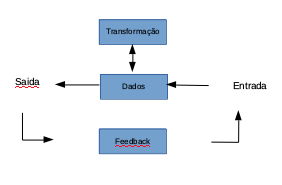 ElementoSistemas.png