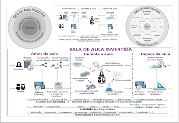 SalaAulaAtiva365x251.png